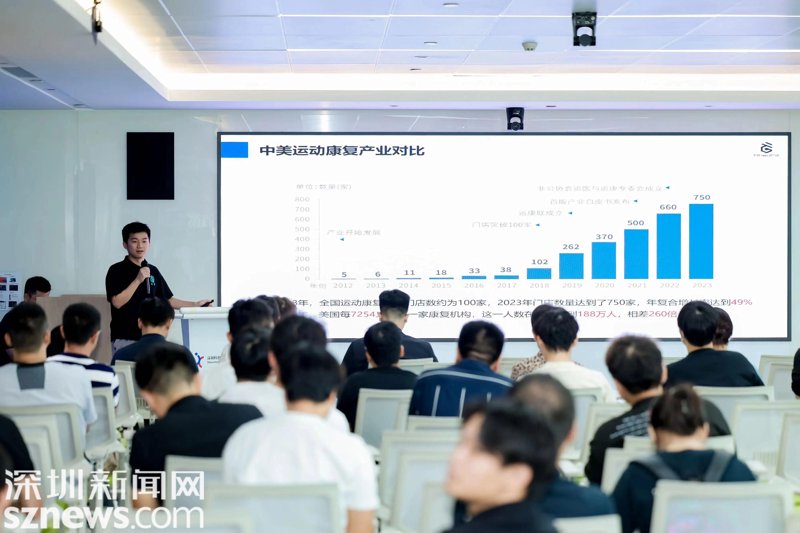 物理治疗行业发展前景广阔